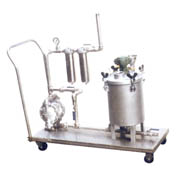 Custom Processing Equipment