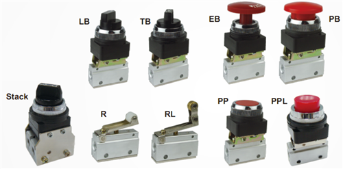 Mechanical Valves